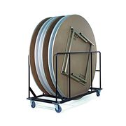  Тележка Evinoks BMT 111 транспортировочная в Симферополе