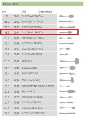  Ложка Pintinox 20300004 Synthesis чайная десертная в Симферополе