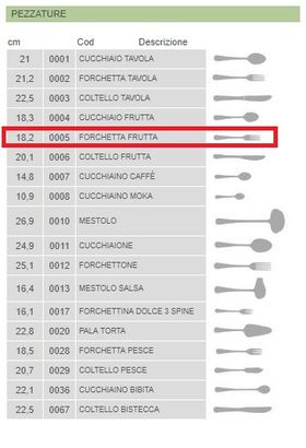  Вилка Pintinox 20300005 Synthesis десертная в Симферополе