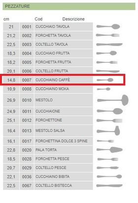  Ложка Pintinox 20300007 Synthesis кофейная в Симферополе